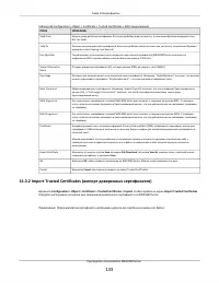 Страница 133