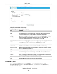 Страница 142