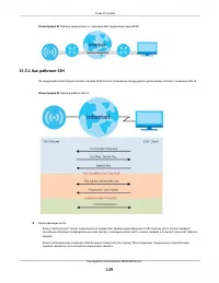 Страница 149
