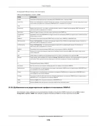 Страница 156