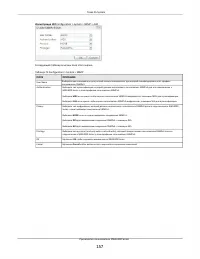 Страница 157