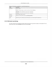 Страница 162