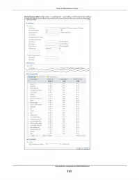 Страница 163