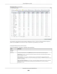 Страница 168