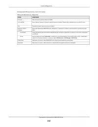 Страница 182