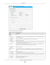 Страница 200