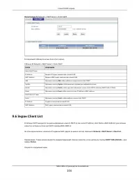 Страница 104