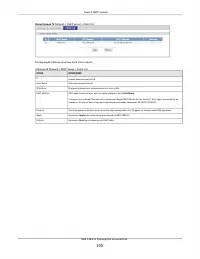 Страница 105