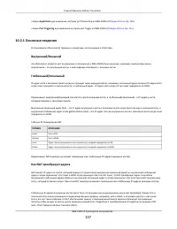 Страница 107