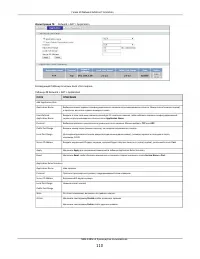 Страница 110