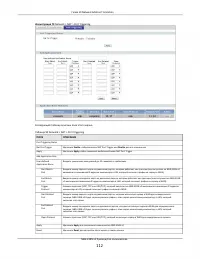 Страница 112