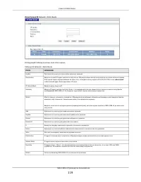 Страница 119