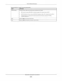 Страница 123