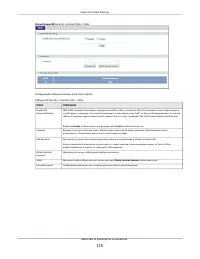 Страница 125