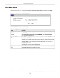 Страница 127