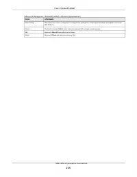 Страница 145