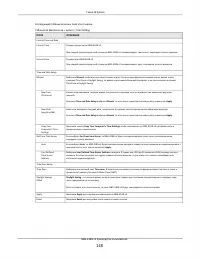 Страница 148