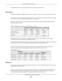 Страница 174
