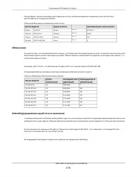 Страница 175