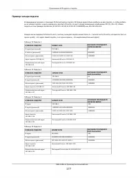 Страница 177