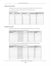 Страница 178