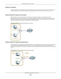 Страница 180