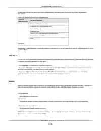 Страница 221