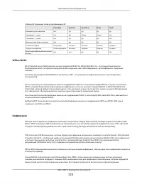 Страница 224