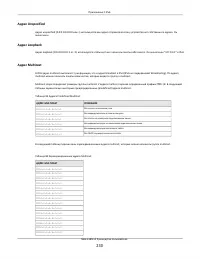 Страница 230