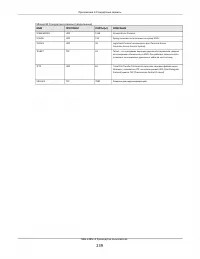 Страница 239