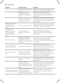 Страница 106