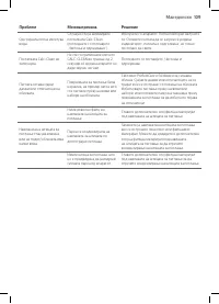 Страница 107