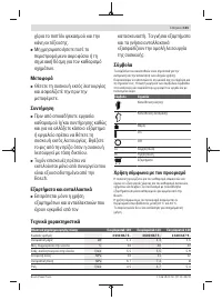 Страница 101