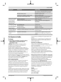 Страница 105