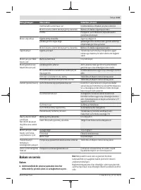 Страница 113