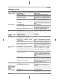 Страница 123