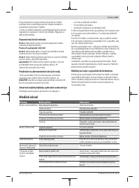 Страница 131