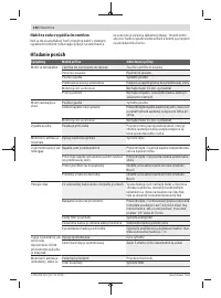 Страница 140