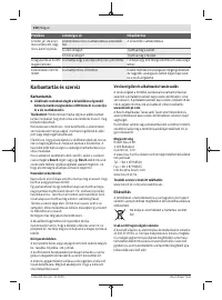 Страница 150