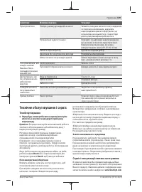 Страница 169