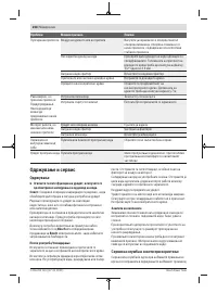 Страница 208