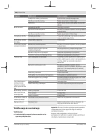 Страница 224