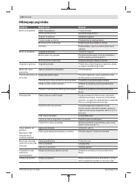 Страница 232