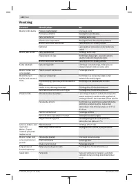 Страница 240