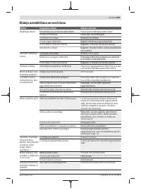 Страница 249
