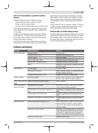 Страница 257