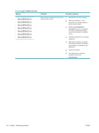 Страница 136