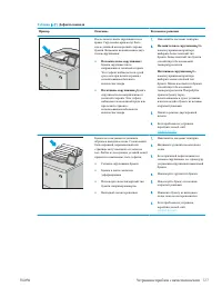 Страница 137