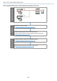 Страница 103