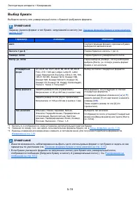 Страница 128